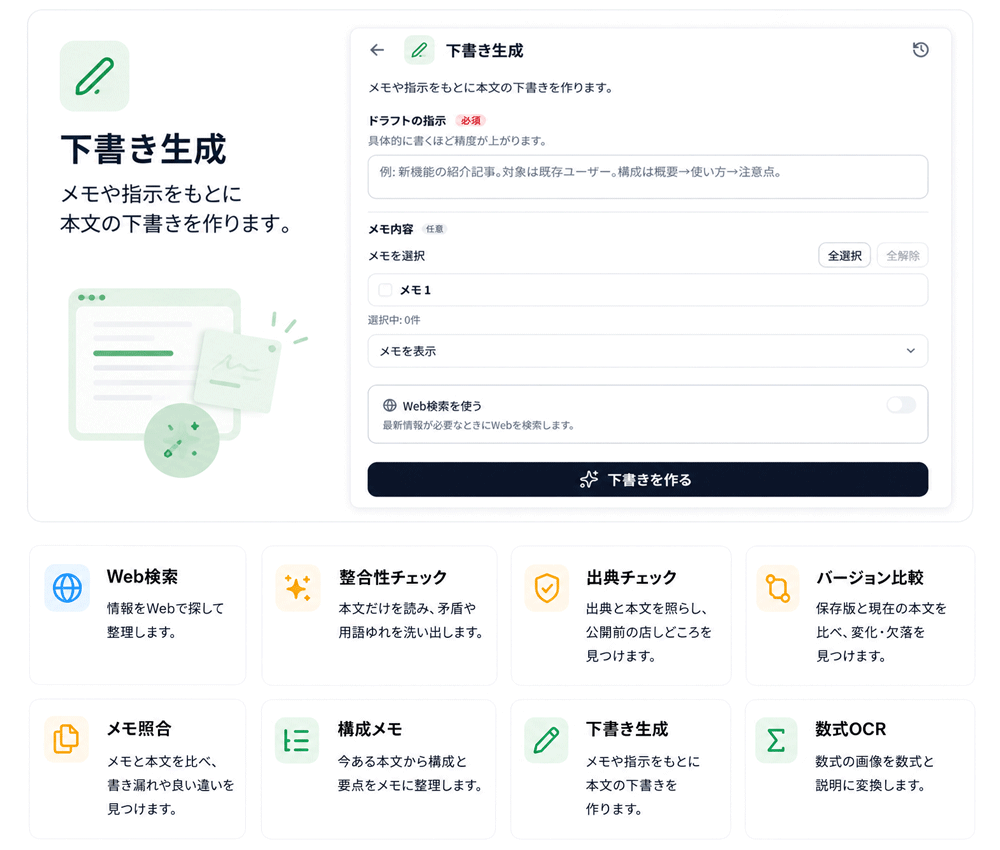 執筆プロセスで使えるAI機能を用意しています。