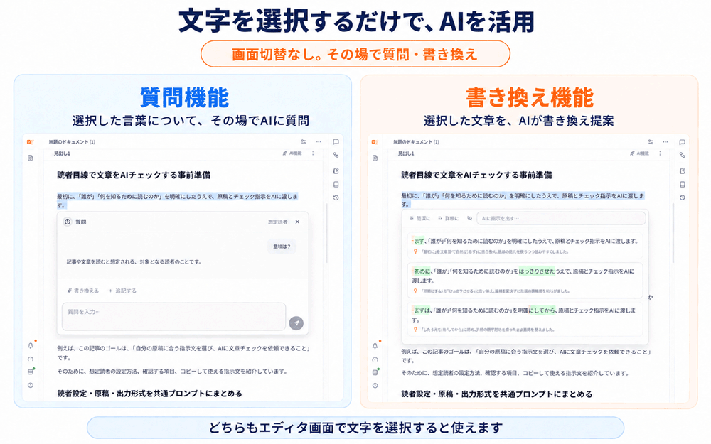 Langsmith Cowriterの質問機能、書き換え機能は画面遷移せずにエディタ画面で使える